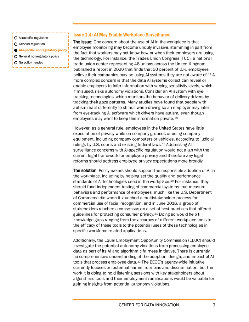 美国数据创新中心CDI：2024年选择正确的人工智能监管政策解决方案研究报告（英文版）_第9页
