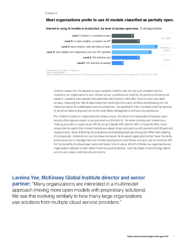 麦肯锡&Mozilla：2025年人工智能时代下的开源技术研究报告（英文版）_第8页