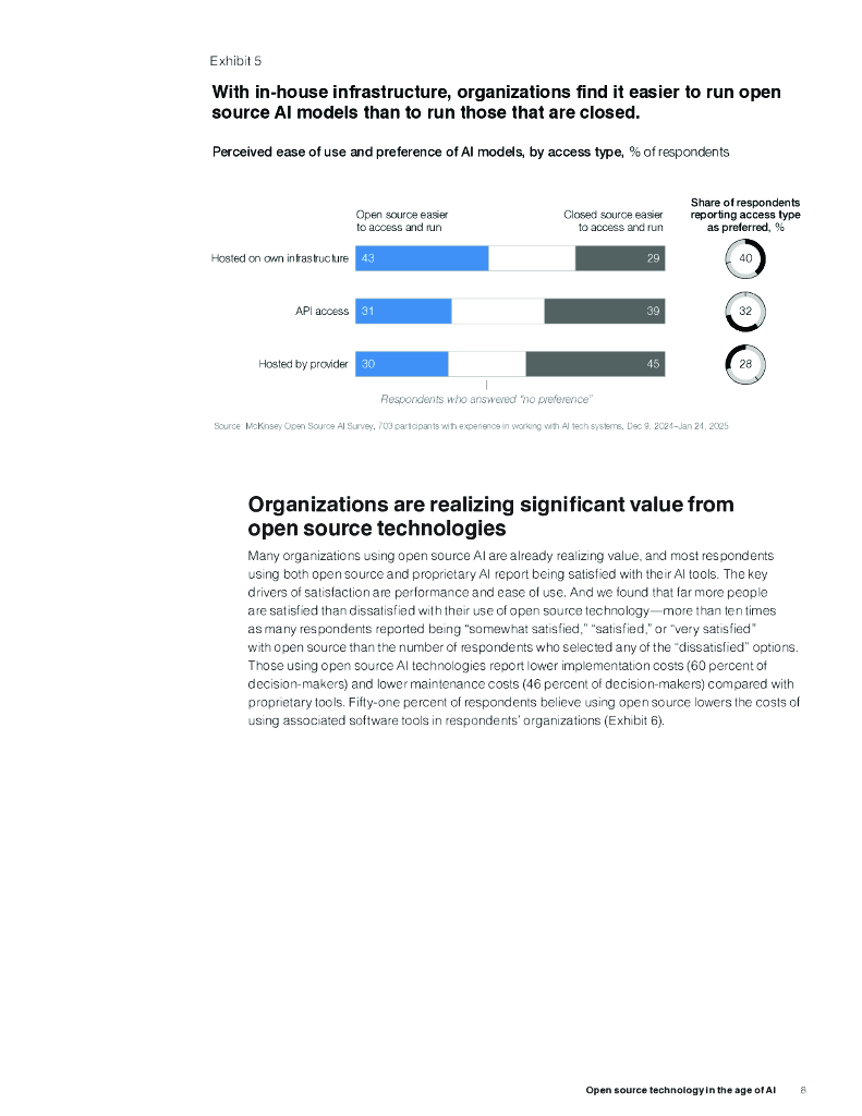 麦肯锡&Mozilla：2025年人工智能时代下的开源技术研究报告（英文版）_第9页
