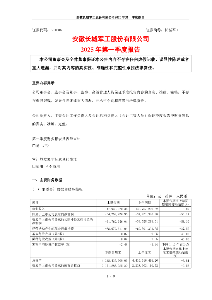 601606-长城<em>军工</em>：安徽长城<em>军工</em>股份有限公司2025年第一季度报告 海报