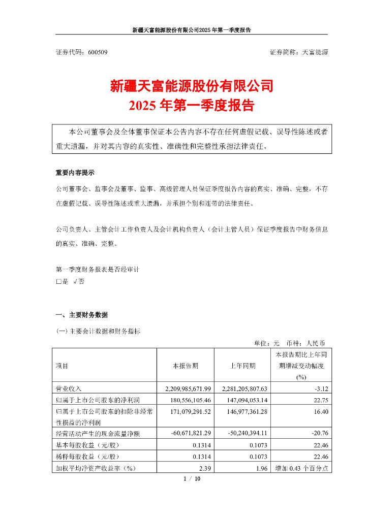 600509-天富<em>能源</em>：新疆天富<em>能源</em>股份有限公司2025年第一季度报告 海报