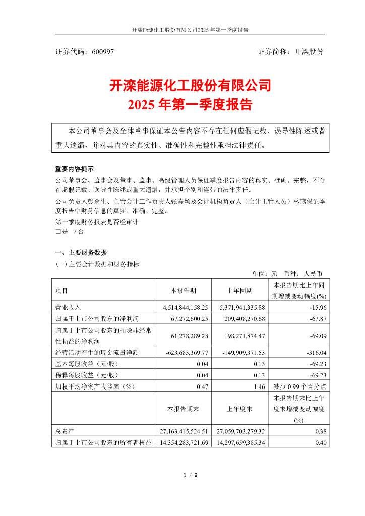 600997-开滦股份：开滦<em>能源</em>化工股份有限公司2025年第一季度报告 海报