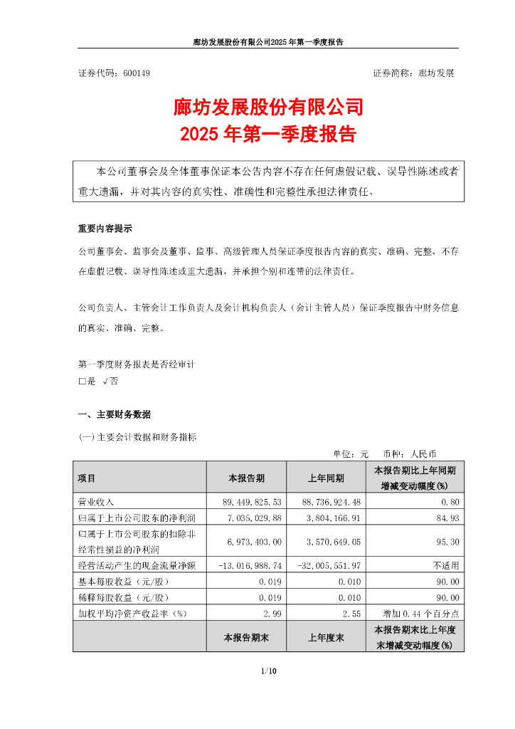600149-廊坊发展：廊坊发展股份有限公司2025年第一季度报告