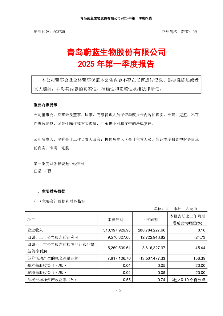 603739-蔚蓝生物：青岛蔚蓝生物股份有限公司2025年第一季度报告