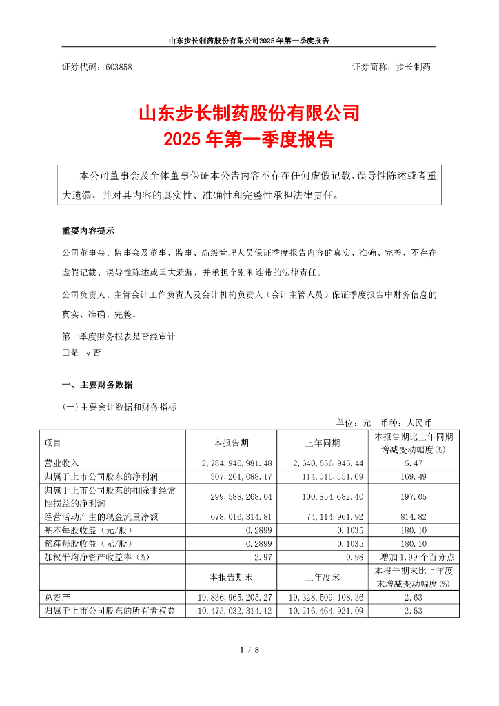 603858-步长制药：山东步长制药股份有限公司2025年第一季度报告