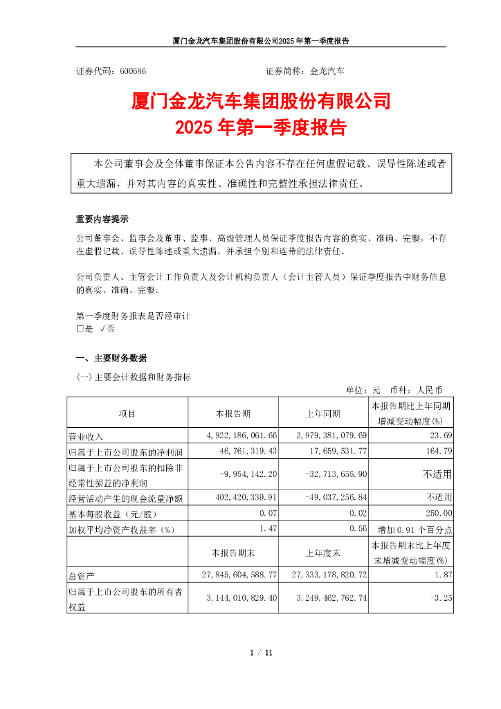600686-金龙汽车：金龙汽车2025年第一季度报告