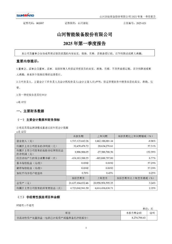 002097-山河智能：2025年一季度报告
