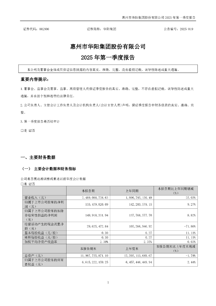 002906-华阳集团：2025年一季度报告