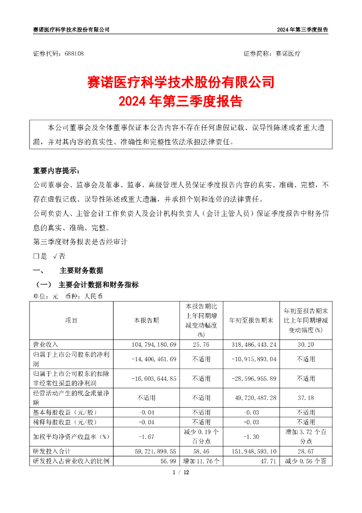 688108-赛诺医疗：赛诺医疗科学技术股份有限公司2024年第三季度报告(更正后)