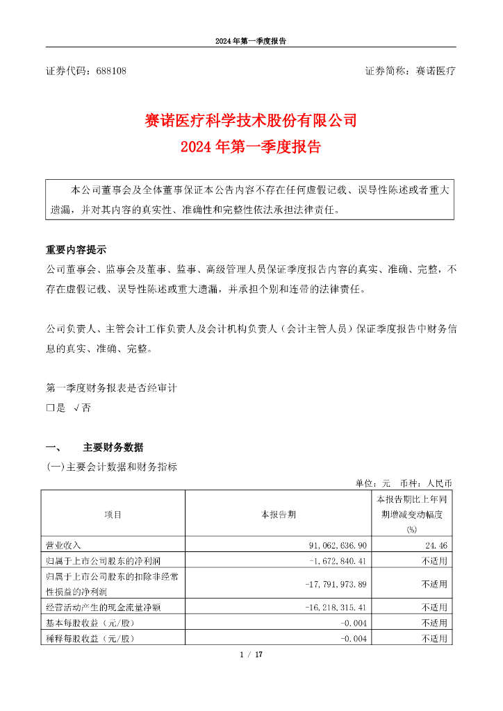 688108-赛诺医疗：赛诺医疗科学技术股份有限公司2024年第一季度报告(更正后)
