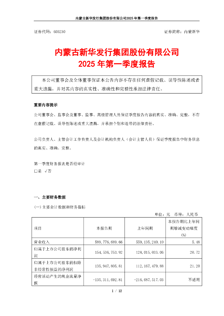 603230-内蒙新华：内蒙古新华发行集团股份有限公司2025年第一季度报告