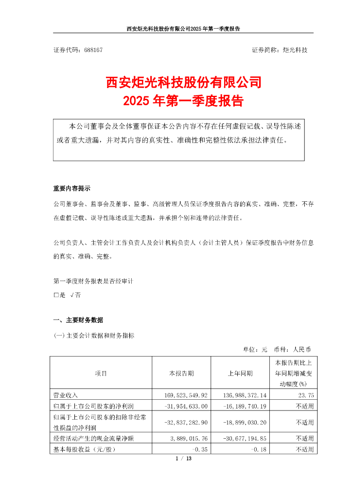 688167-炬光科技：西安炬光科技股份有限公司2025年第一季度报告