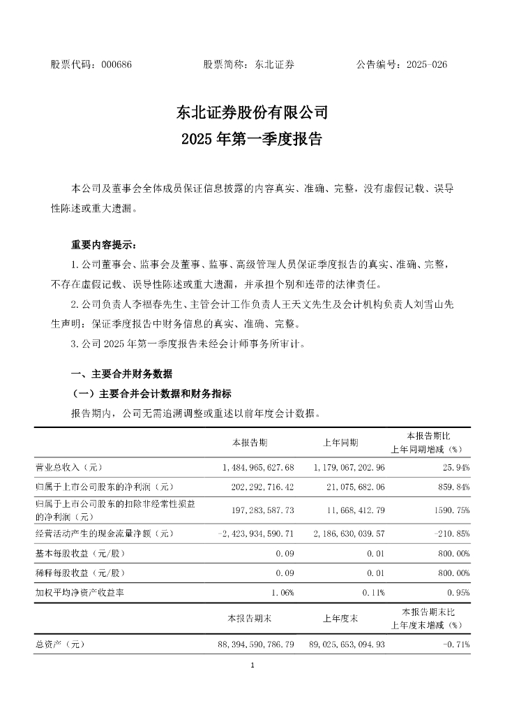 000686-东北证券：2025年一季度报告
