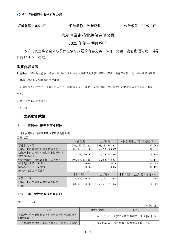 002437-誉衡药业：2025年一季度报告