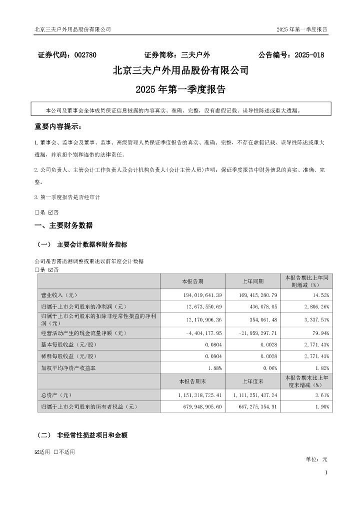 002780-三夫户外：2025年一季度报告