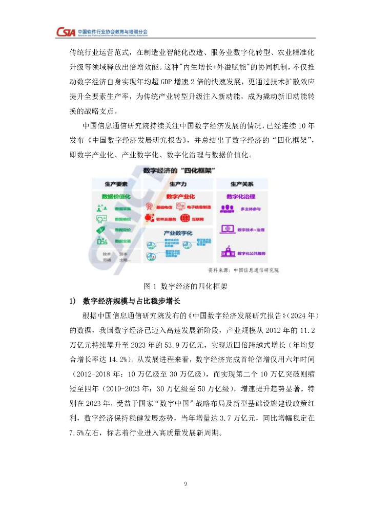 中国软件行业协会：2024年度新质生产力视角下人工智能人才就业与培养研究报告_第9页