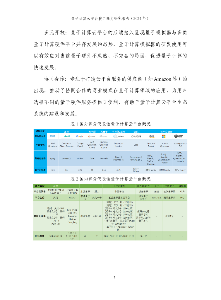 量子信息网络产业联盟：量子计算云平台接口研究报告（2024）_第8页