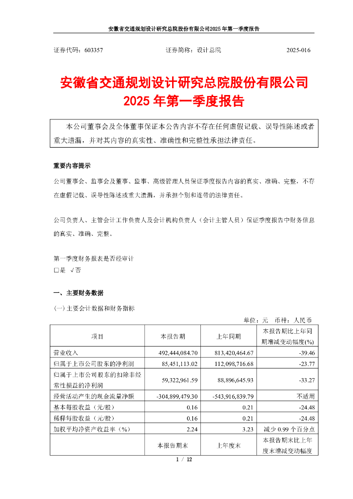 603357-设计总院：设计总院2025年一季度报告