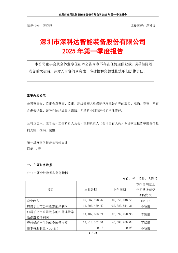 688328-深科达：2025年第一季度报告
