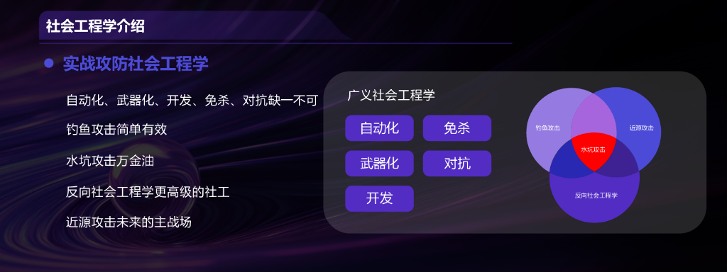 李雷：社会工程学在网络攻击中的策略与实践_第6页
