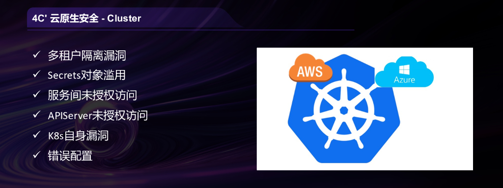 李帅臻：云原生安全攻防启示录_第6页