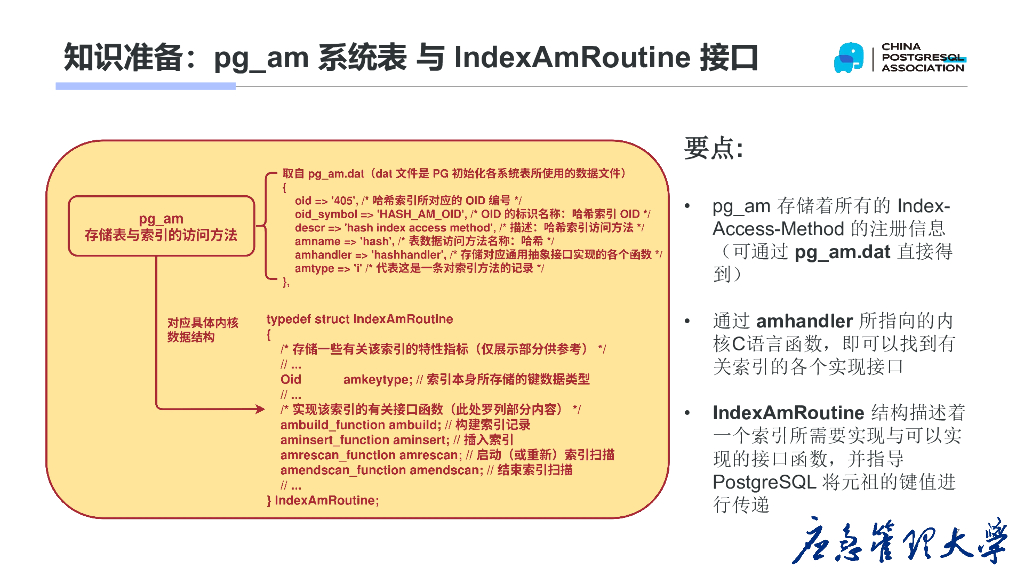 文一：PostgreSQL 哈希索引原理浅析_第7页
