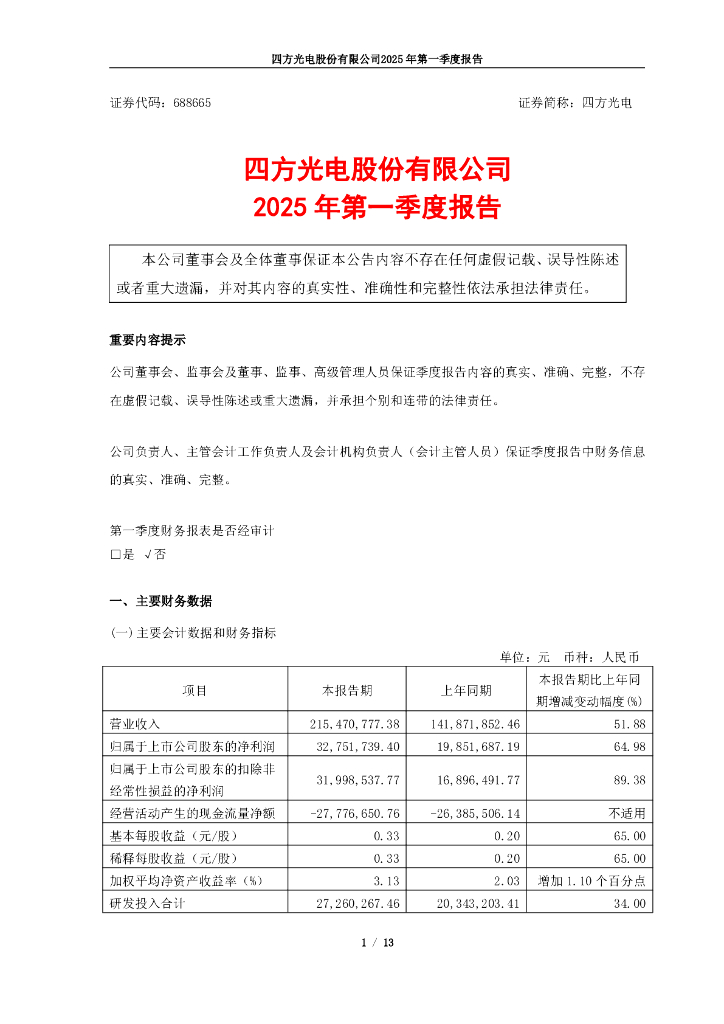 688665-四方光电：四方光电2025年第一季度报告