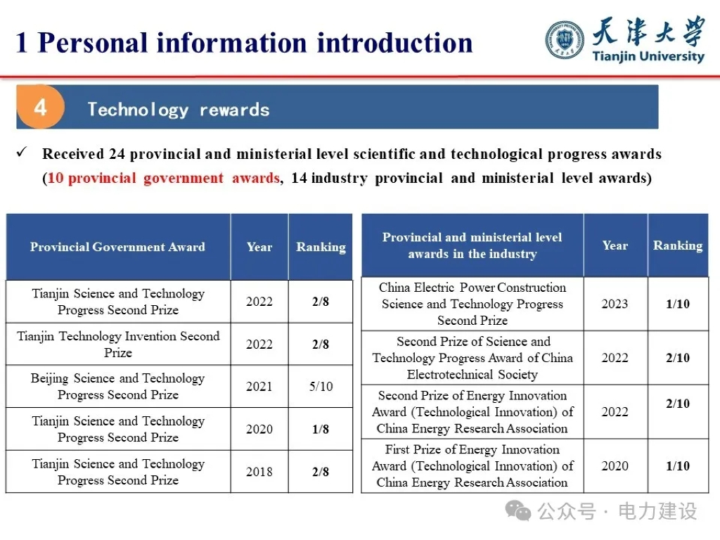 天津大学：2024年人工智能驱动的分布式光伏数据虚拟采集技术报告（英文版）_第7页