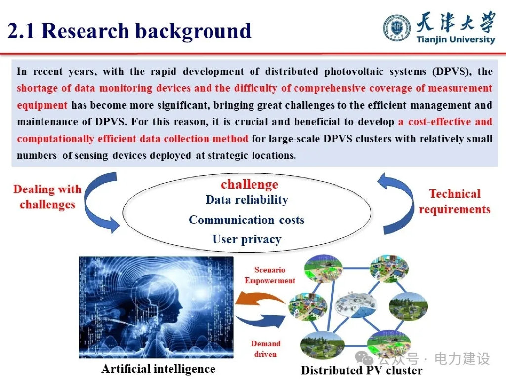 天津大学：2024年人工智能驱动的分布式光伏数据虚拟采集技术报告（英文版）_第9页