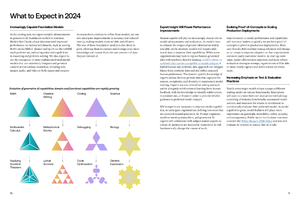 Scale：2024年人工智能就绪度研究报告（英文版）_第7页