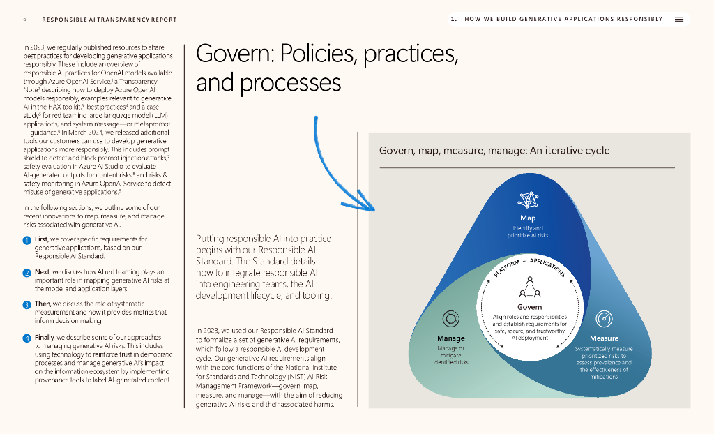 微软：2024年负责任的人工智能透明度报告（英文版）_第6页