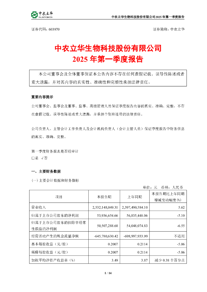 603970-中农立华：中农立华2025年第一季度报告