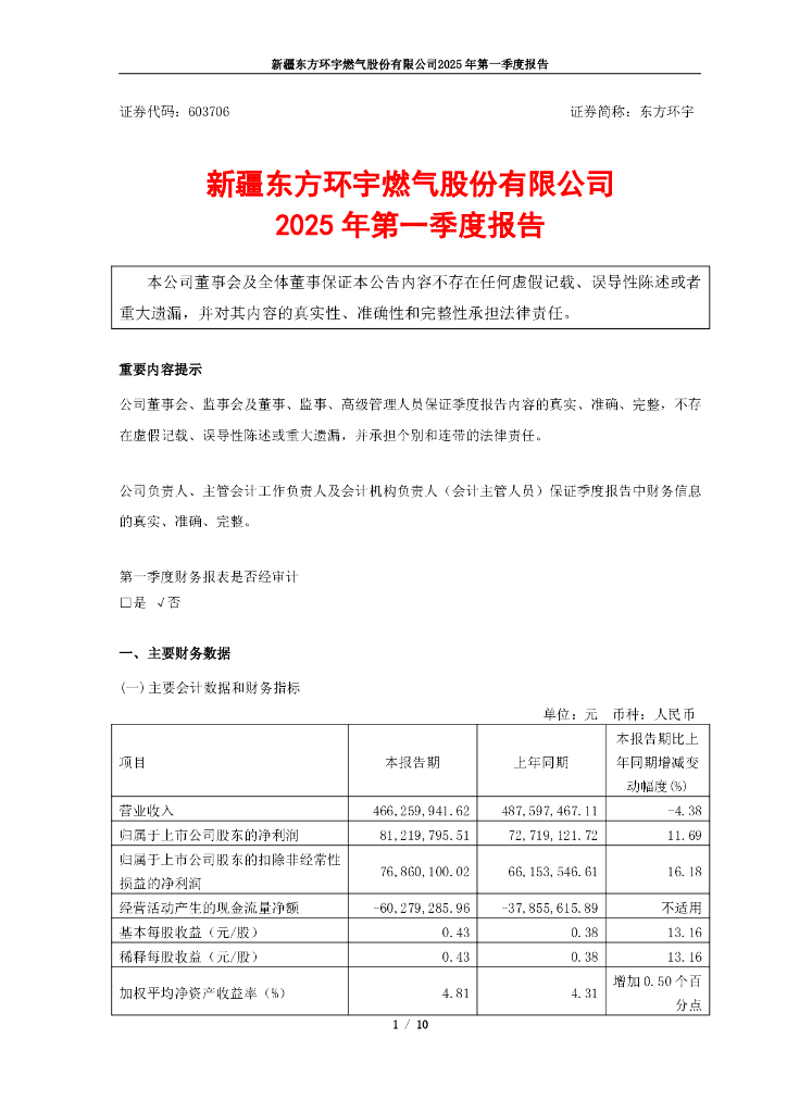 603706-东方环宇：东方环宇2025年第一季度报告