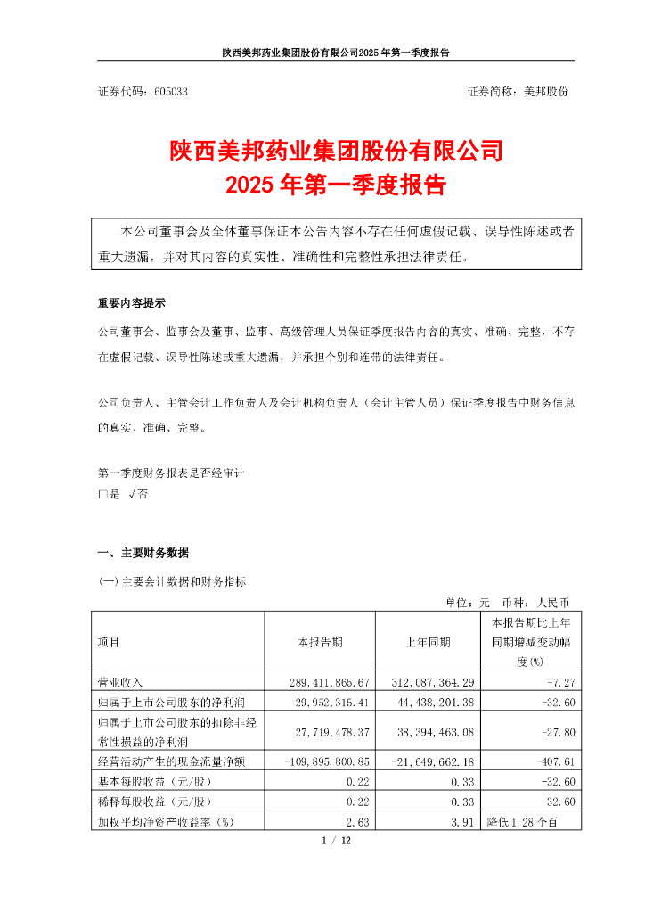 605033-美邦股份：陕西美邦药业集团股份有限公司2025年第一季度报告
