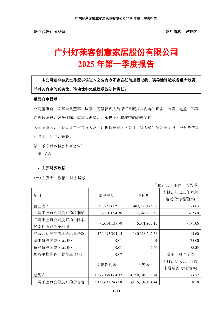603898-好莱客：广州好莱客创意家居股份有限公司2025年第一季度报告