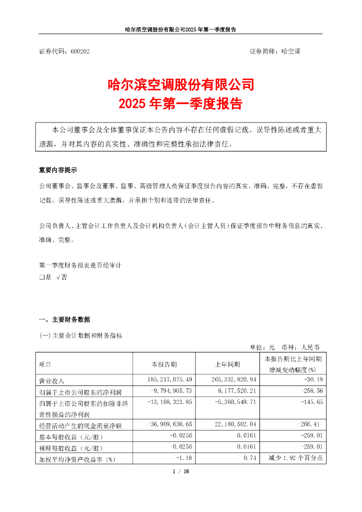600202-哈空调：哈尔滨空调股份有限公司2025年第一季度报告