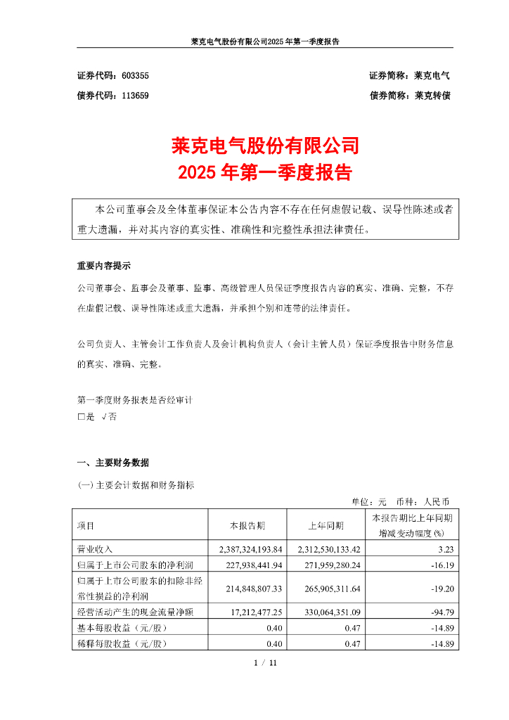 113659-莱克电气：莱克电气2025年第一季度报告