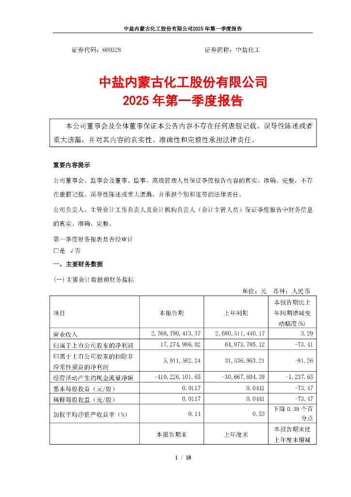600328-中盐化工：中盐化工2025年第一季度报告