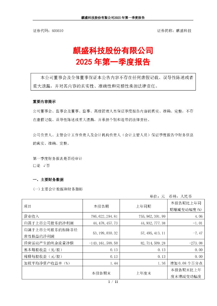 603610-麒盛科技：麒盛科技2025年第一季度报告