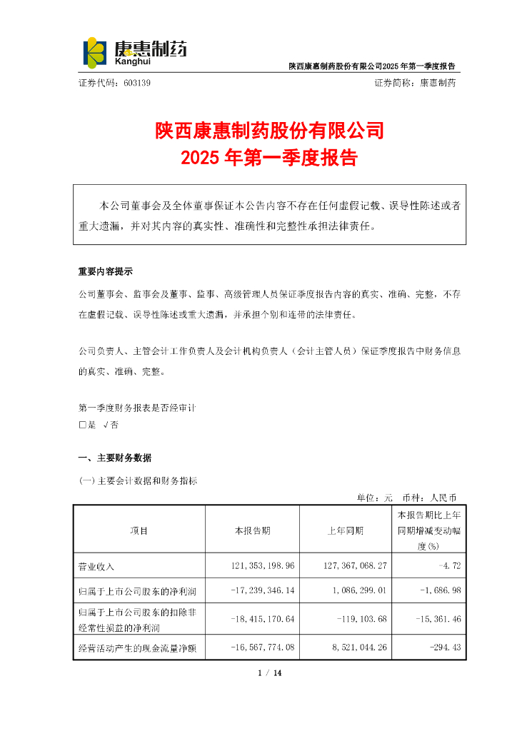 603139-康惠制药：康惠制药2025年第一季度报告