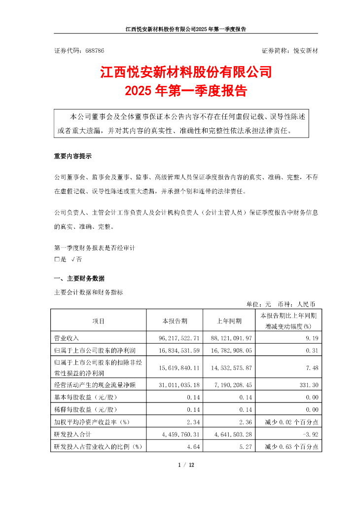 688786-悦安新材：江西悦安新材料股份有限公司2025年第一季度报告
