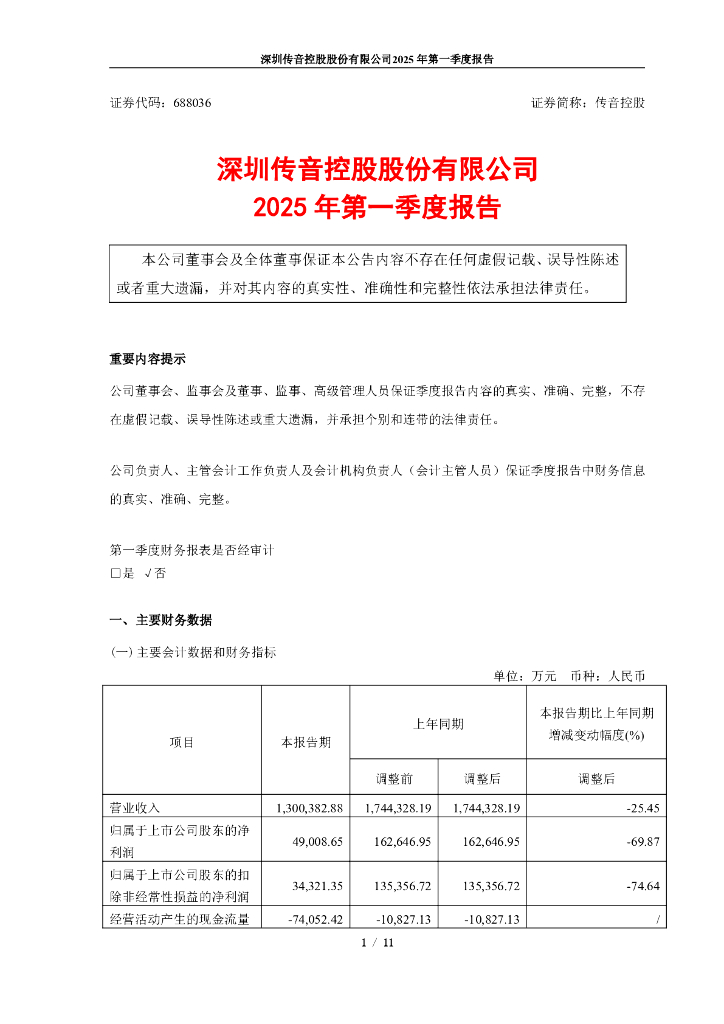 688036-传音控股：传音控股2025年第一季度报告