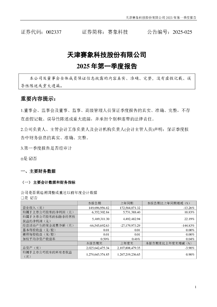 002337-赛象科技：2025年一季度报告