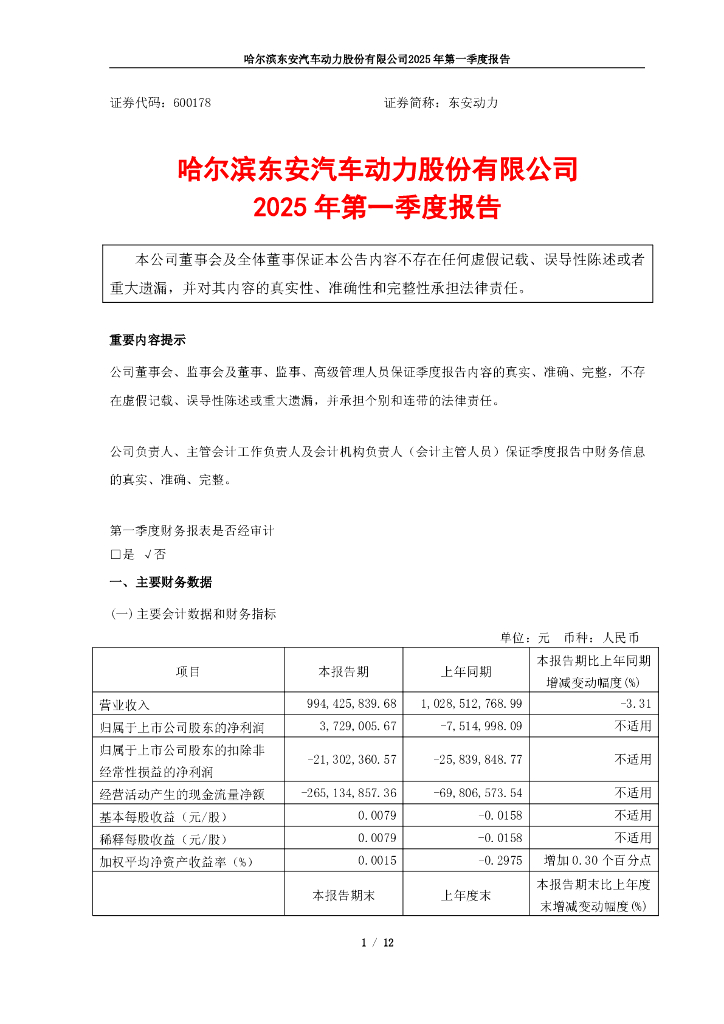 600178-东安动力：哈尔滨东安汽车动力股份有限公司2025年第一季度报告