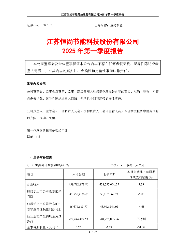 603137-恒尚节能：2025年第一季度报告