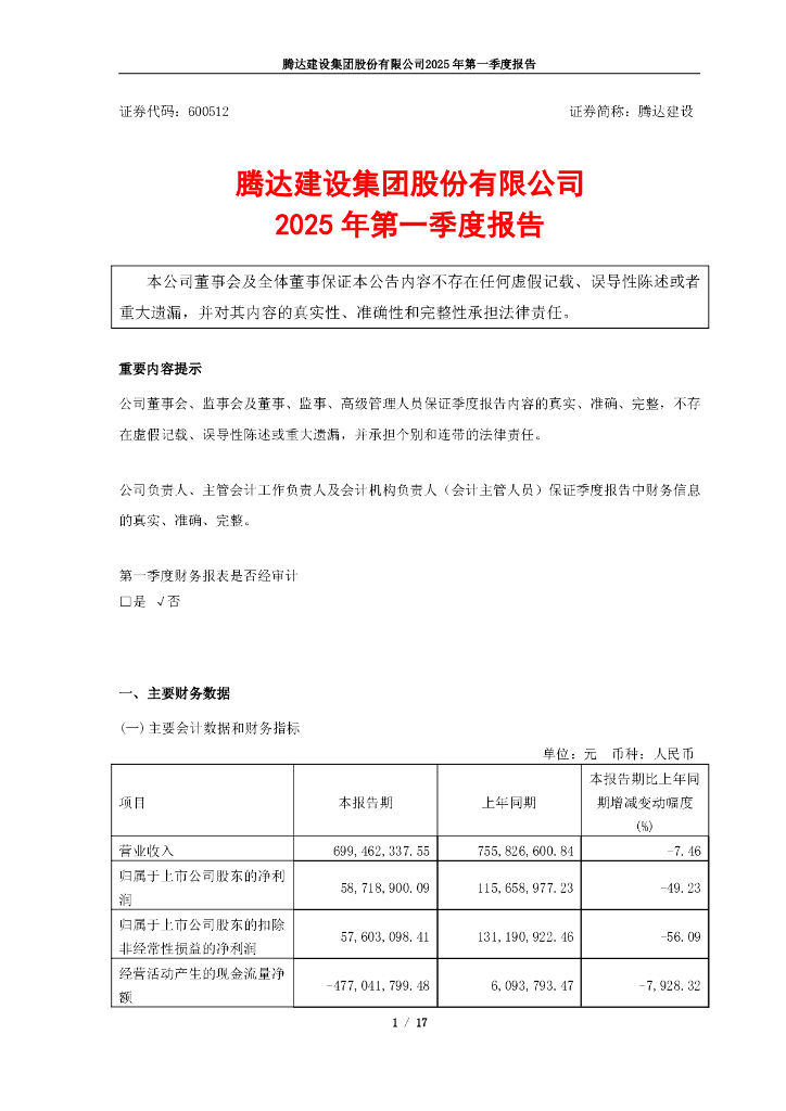 600512-腾达建设：腾达建设2025年第一季度报告