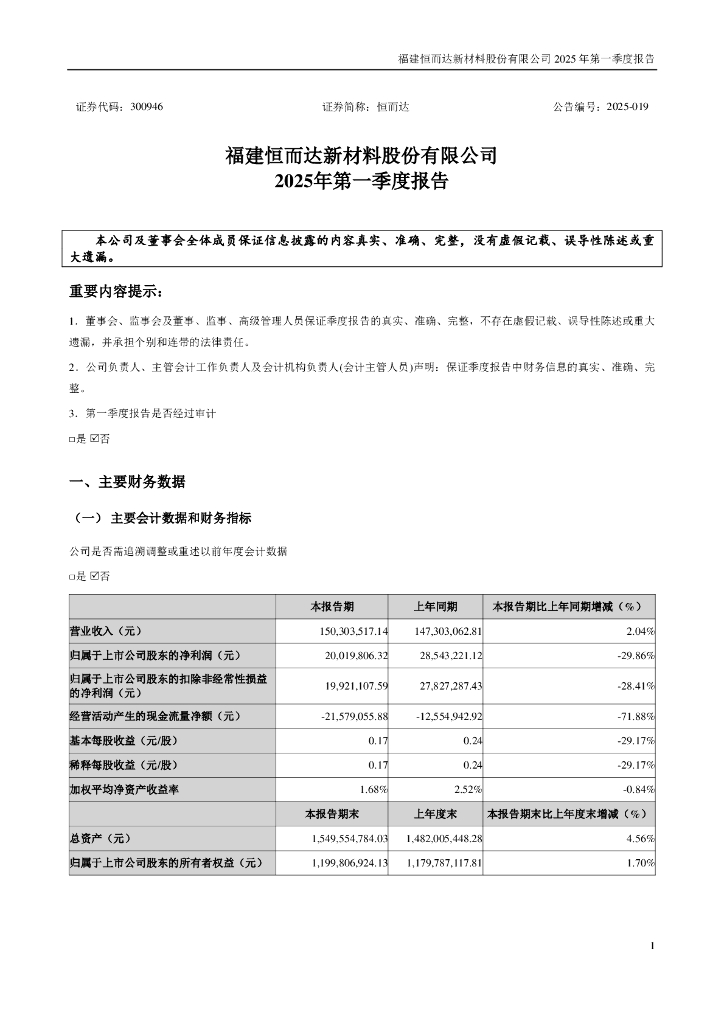 300946-恒而达：2025年一季度报告