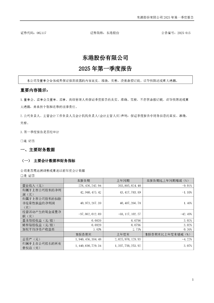 002117-东港股份：2025年一季度报告