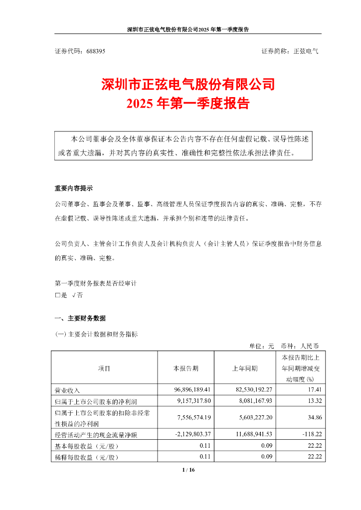 688395-正弦电气：2025年第一季度报告