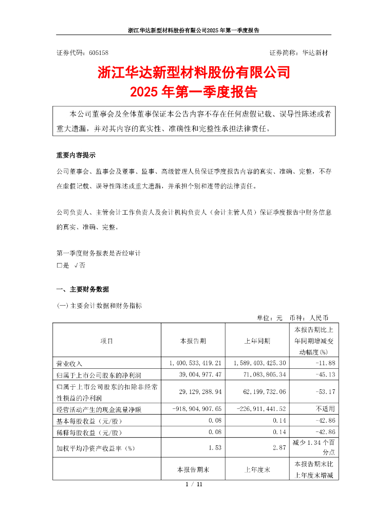 605158-华达新材：浙江华达新型材料股份有限公司2025年第一季度报告